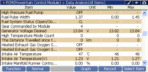 2000 RPM preview
